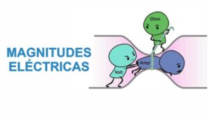 Lee más sobre el artículo Clase nro 1: MAGNITUDES ELECTRICAS