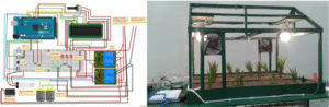 Lee más sobre el artículo 🌱 Invernadero Inteligente con Arduino 1: ¿Por qué empezar este proyecto?