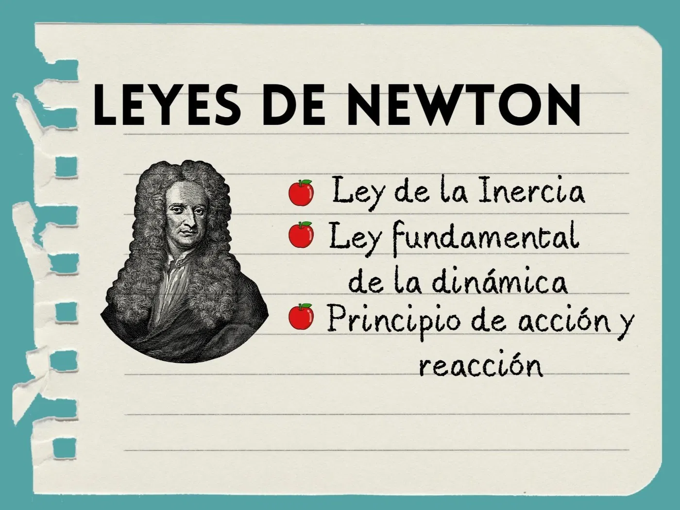 Lee más sobre el artículo Leyes de Newton: Fórmulas y Ejemplos