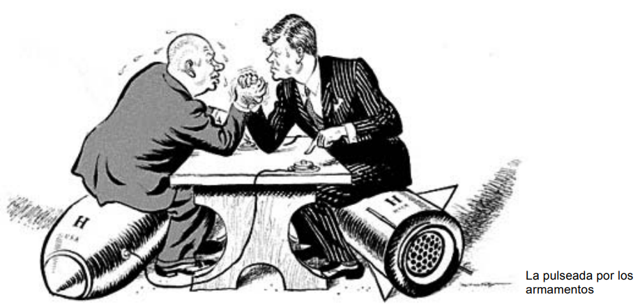 Lee más sobre el artículo Clase 2. Conflictos y tensiones en la Guerra Fría