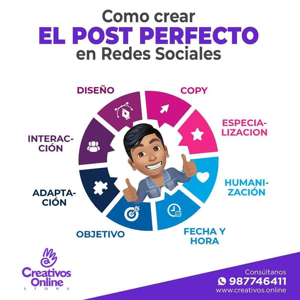 En este momento estás viendo CLASE 1 — ¿Qué hace que un post funcione?