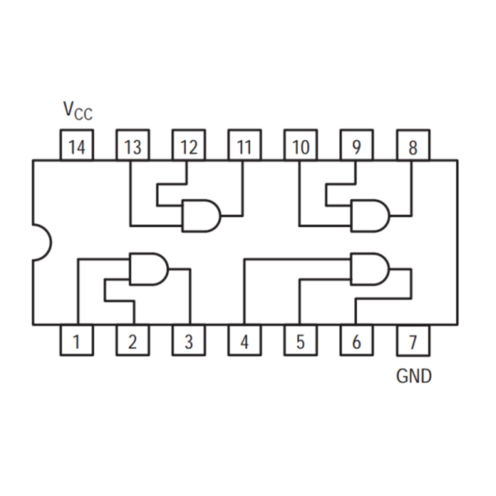 https://sandorobotics.com.mx/wp-content/uploads/2023/09/74LS08-PINOUT.png