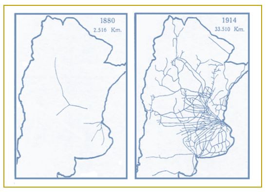 Mapas de la red ferroviaria argentina en 1880 y 1914