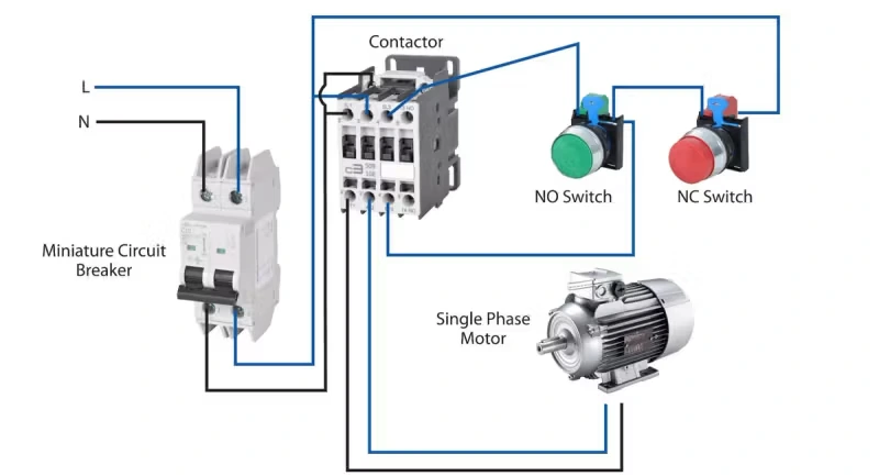 Lee más sobre el artículo Clase 8 – ¿Qué es un contactor y para qué sirve?
