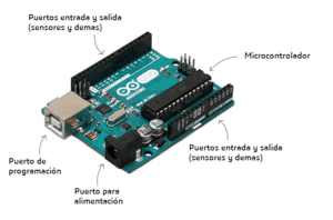 Lee más sobre el artículo Clase 1: ¿Qué es Arduino y para qué sirve?